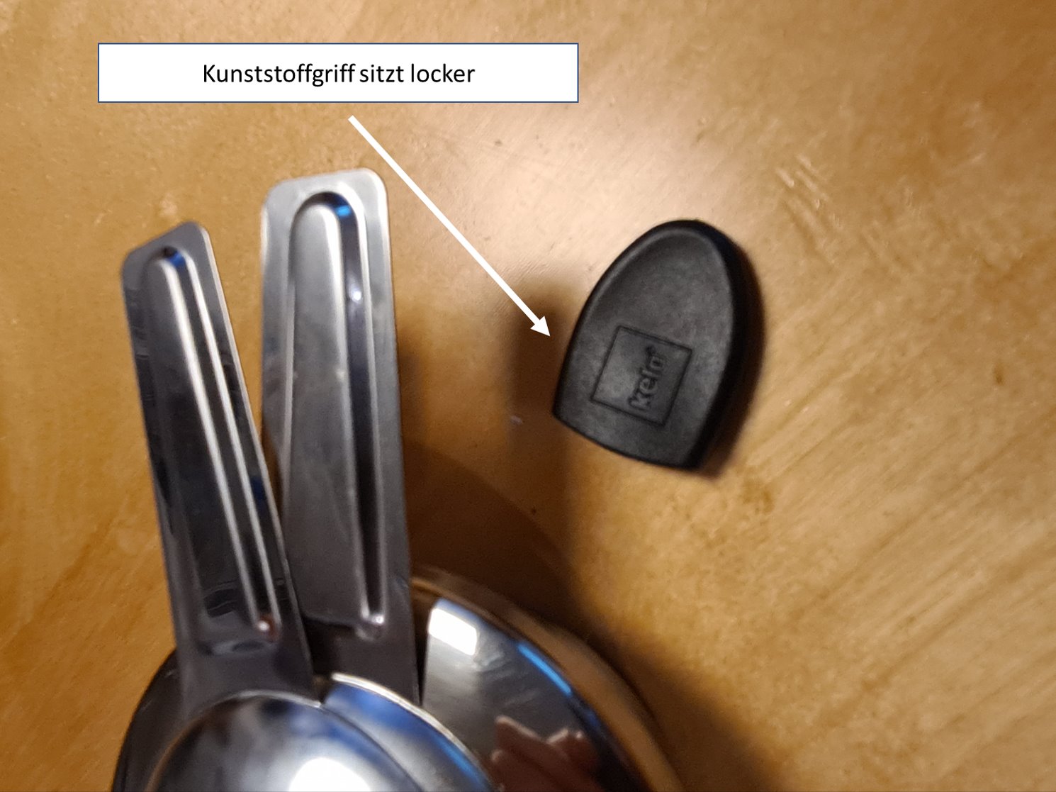 Gute Wärme