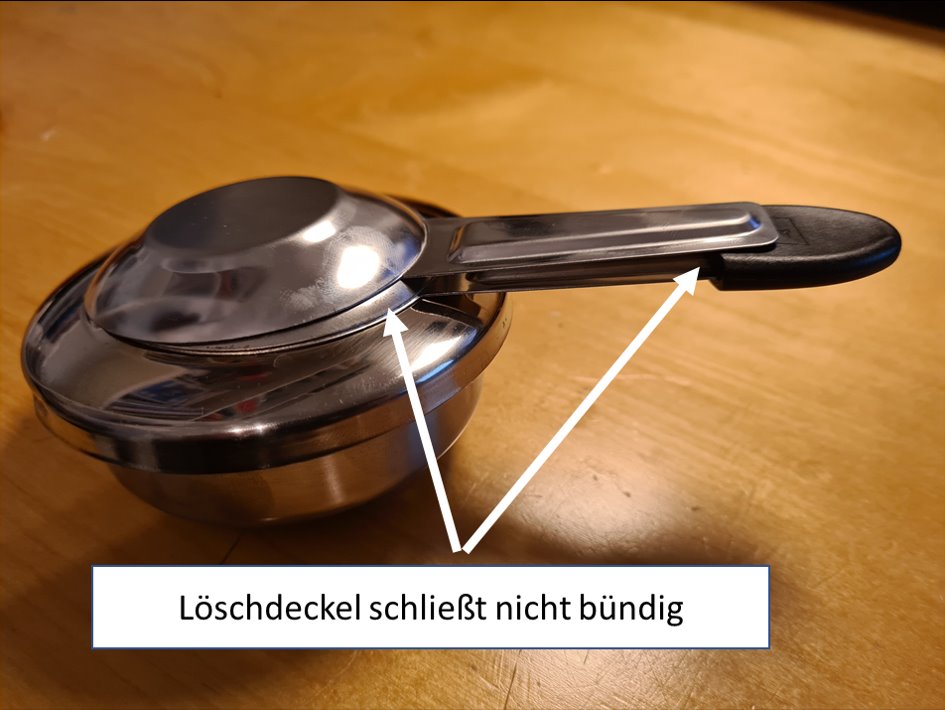 Schneller Versand, alles heil