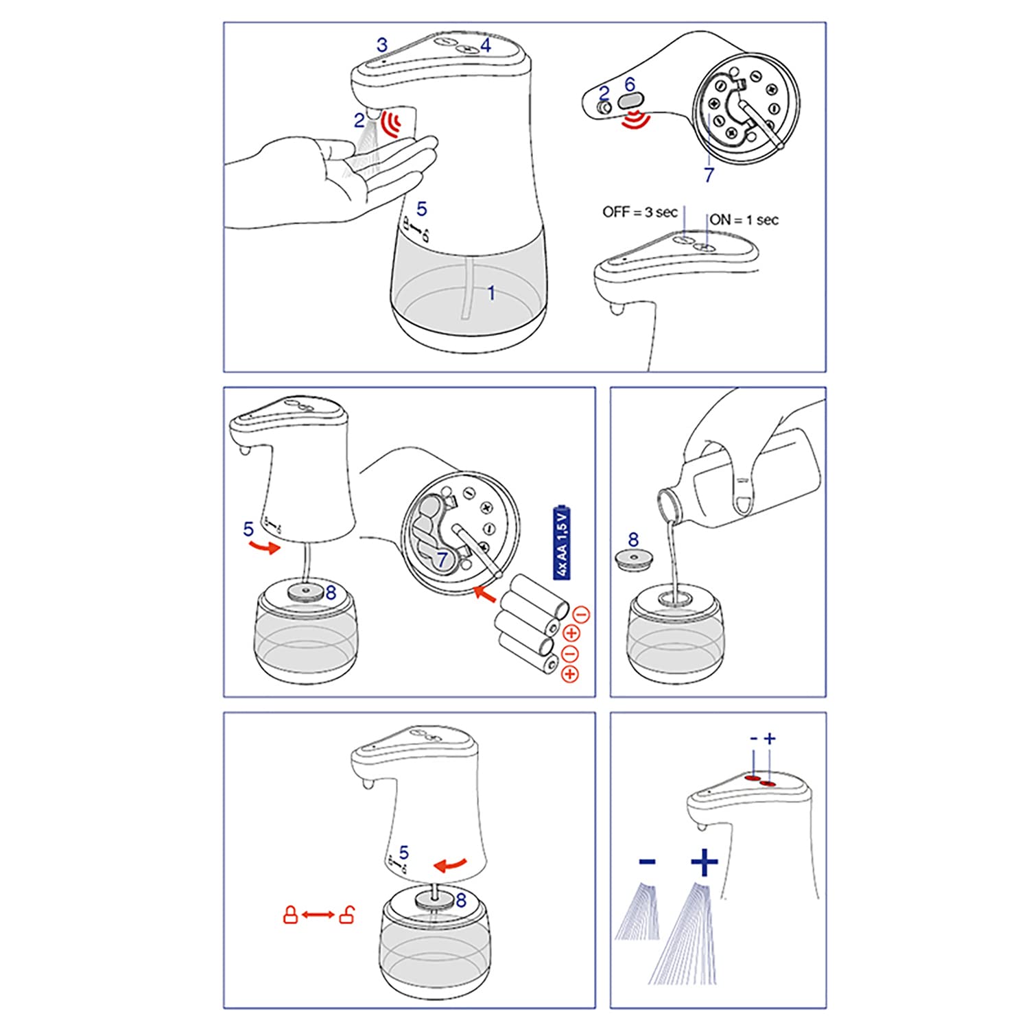 kela-aurie-comfort-sensor-seifen-desinfektionsspender-360-ml-wei image 8