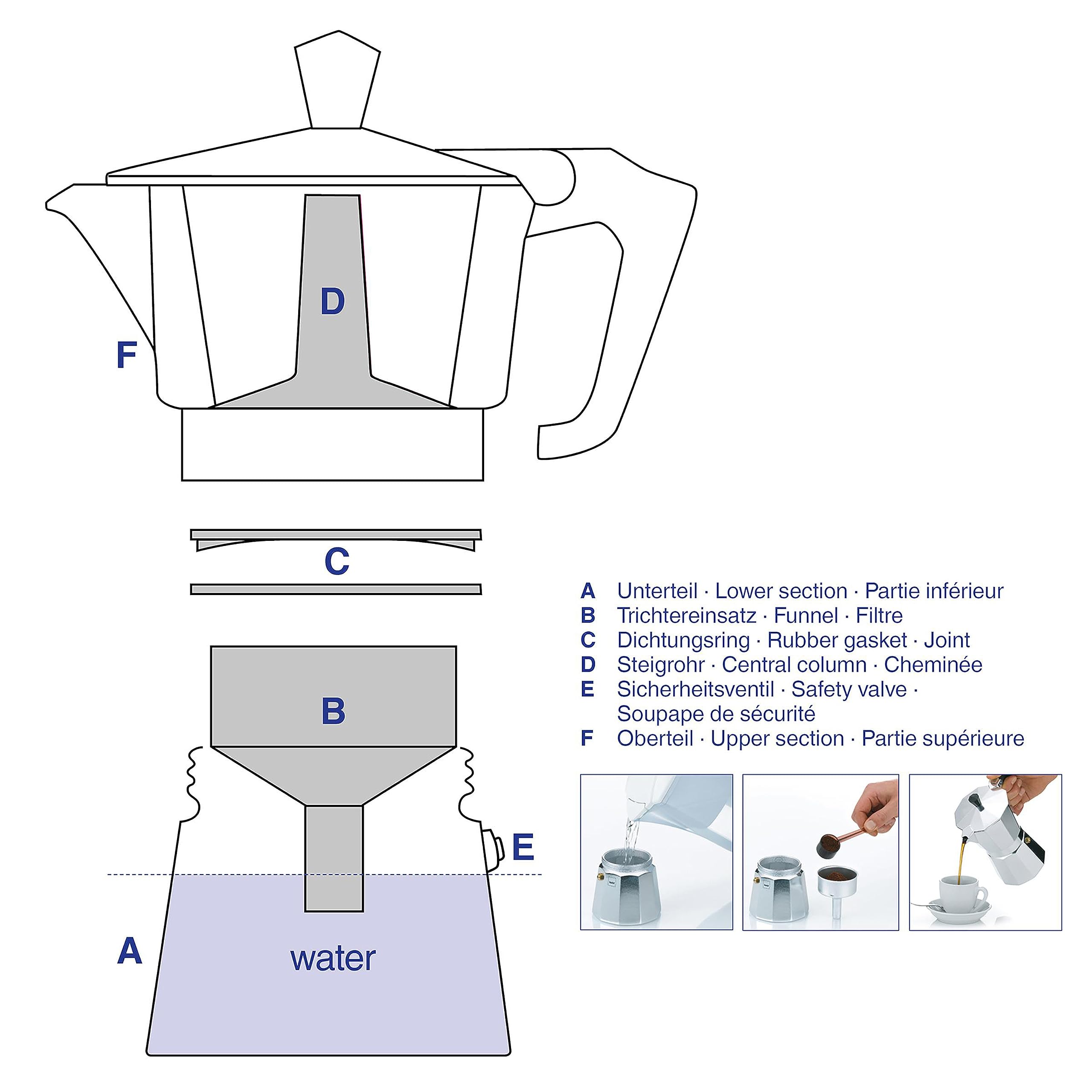 kela-espressokocher-italia-3-tassen-150-ml-aluminium image 4